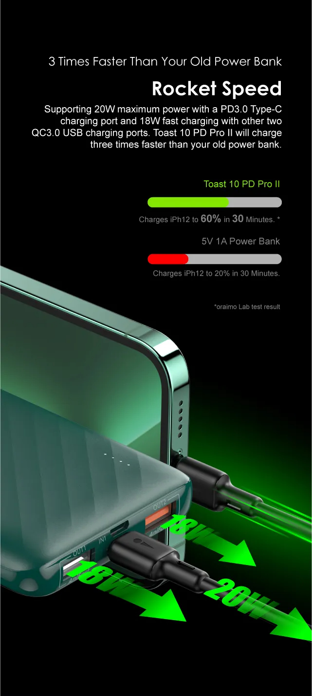 Powerbank Oraimo Toast 10 PD Pro II | OPB-P118Q - 10000mah – Image 8