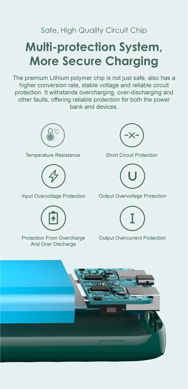 Powerbank Oraimo Toast 10 PD Pro II | OPB-P118Q - 10000mah – Image 6