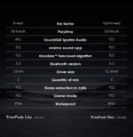 écouteurs Bluetooth FreePods Neo | OTW-330S – Image 15