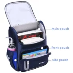 2023 Teenager School Bags Unisex Cute Bear Pattern Satchel For Primary Students 3 Size 5 Colors High Quality Backpack – Image 3