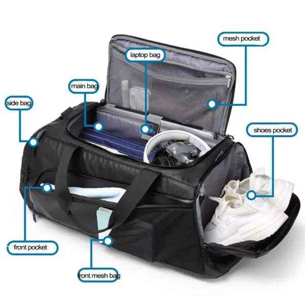 Sac de sport, sacs de voyage, à main, a dos et bandoulliere étanche pour ordinateur portable